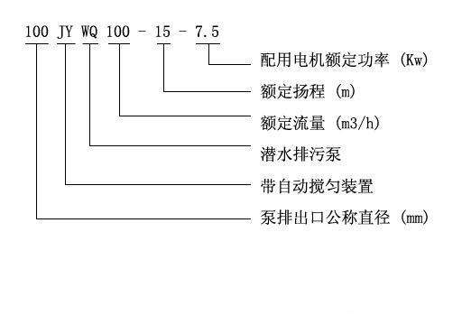 JYWQ自动搅匀排污泵型号