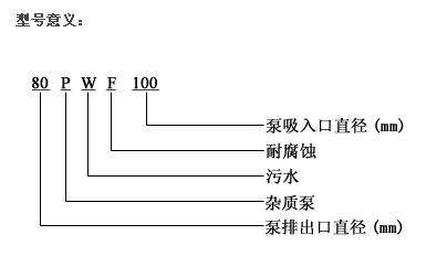 PW、PWF排污泵型号