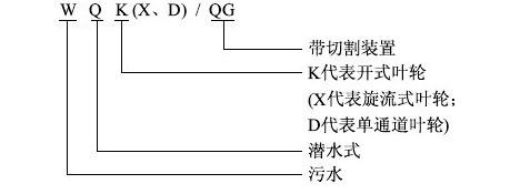 WQK带切割装置排污泵型号