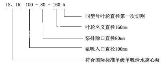 IR单级单吸离心泵型号