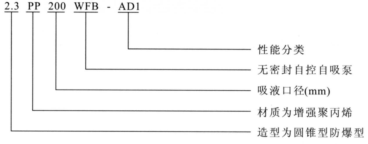WFB无密封自控自吸泵型号