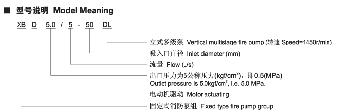 XBD-DL立式多级消防泵型号