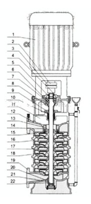 XBD-DL立式多级消防泵结构安装图
