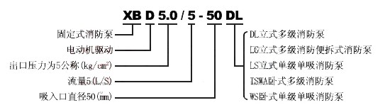 XBD-S消防泵型号