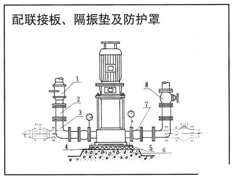 XBD-I立式多级消防泵